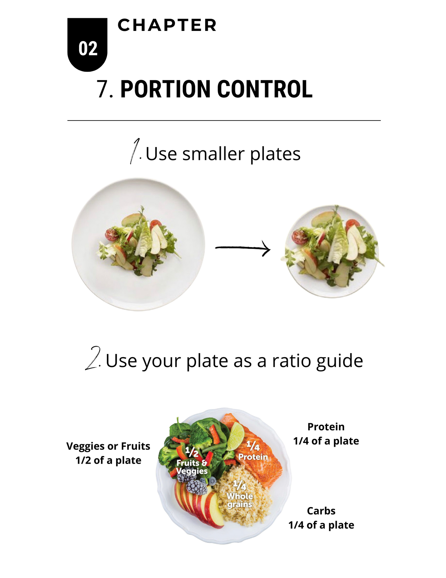 Wellness On A Plate Ebook: Healthy & Tasy Recipes Ebook