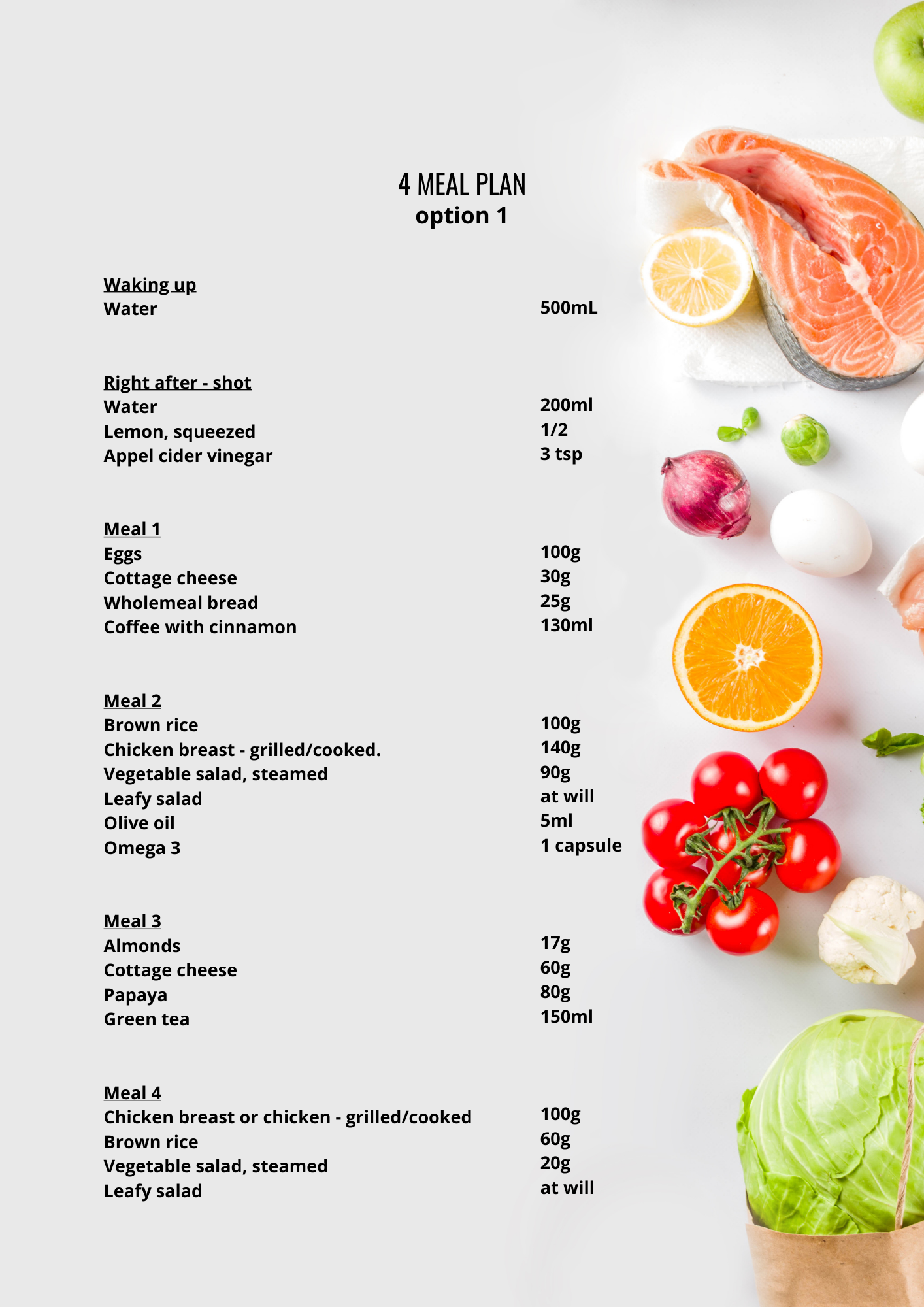 Weight Loss 4 Meal Plan