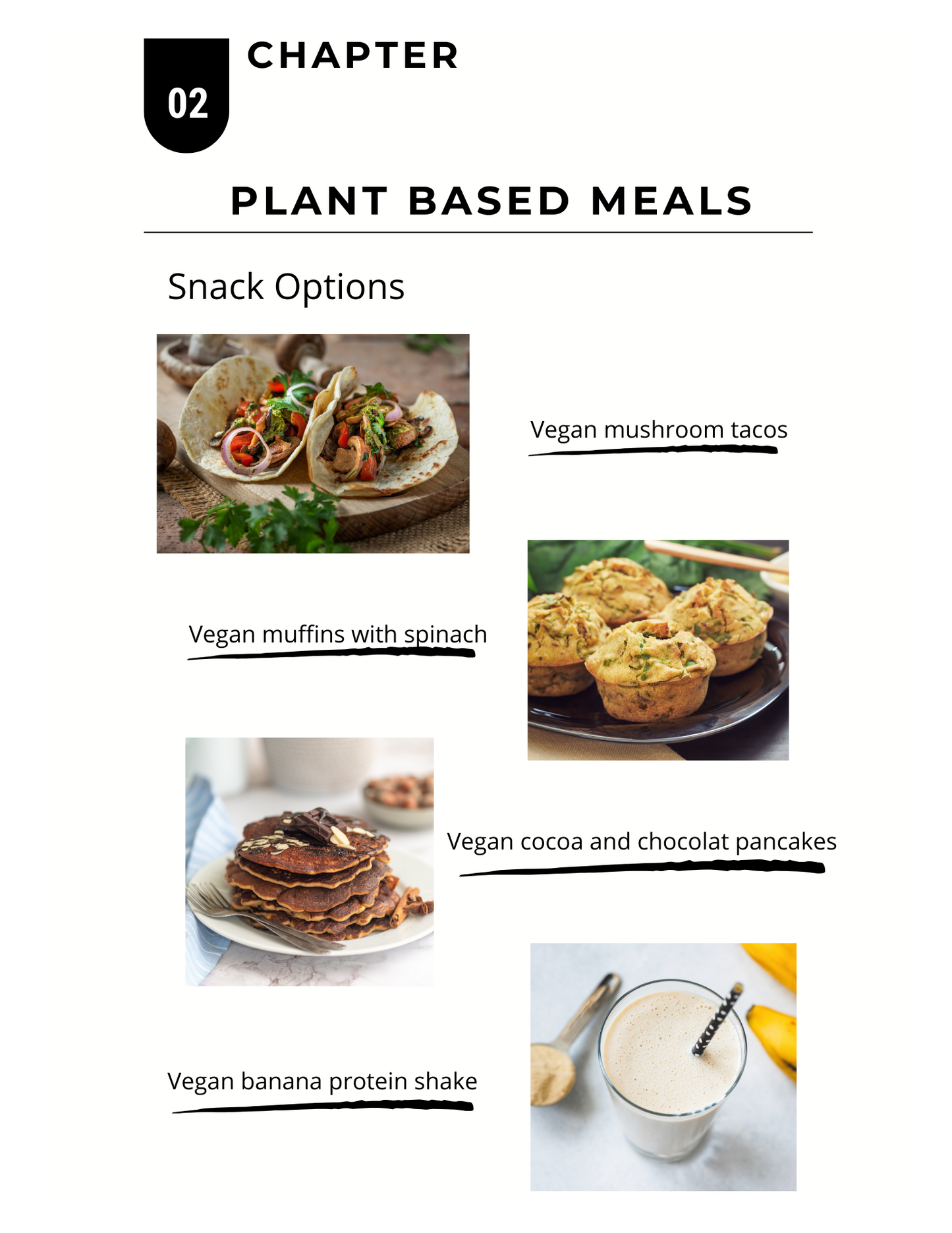 Wellness On A Plate Ebook: Healthy & Tasy Recipes Ebook